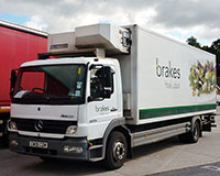 Tritax tucks into Brake Bros shed