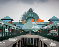 Briefing online: Meadowhall