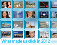 What made us click in 2012