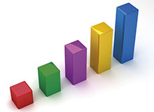Colliers International’s revenue up 11%
