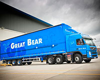 M&G funds Great Bear shed