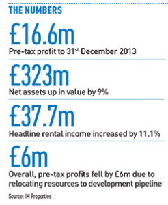 LM-properties-in-numbers-250px