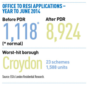 Office to Resi EGL Nov 14