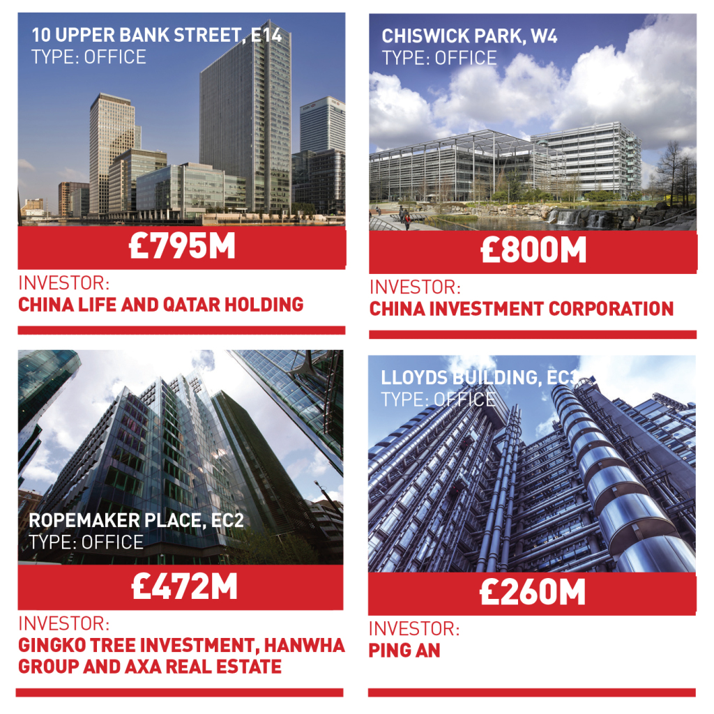 Briefing-0811-Top-UK-investments