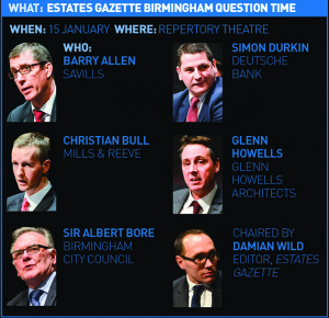 Birmigham QT panel