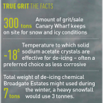 Grit-box-500px
