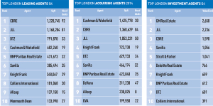Top-tables-LOMA-1000px