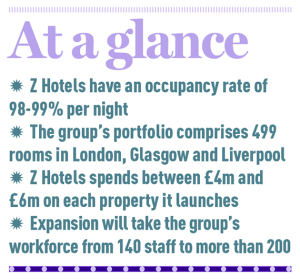 Z Hotels