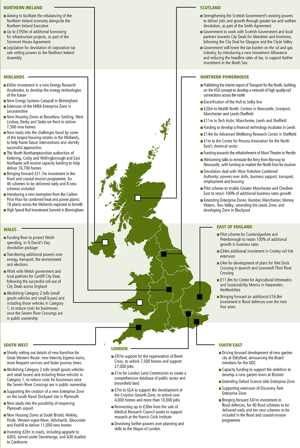 Budget_2015_Web_Accessible