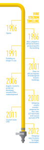 Fire-station-timeline-570px