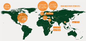Ireland-invest-map-1000px