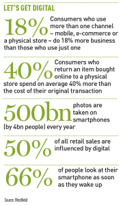 EGL retail stats