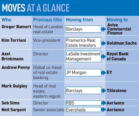 Financial-moves-May-2015