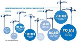 Scots-offices-graphic