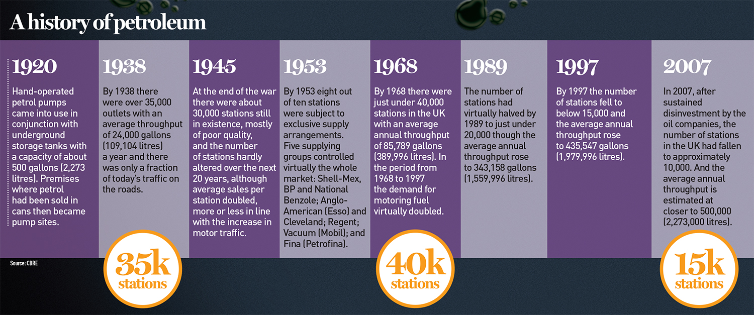 EGC_110715_TIMELINE