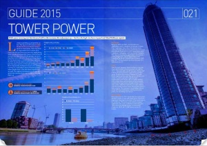 tower power