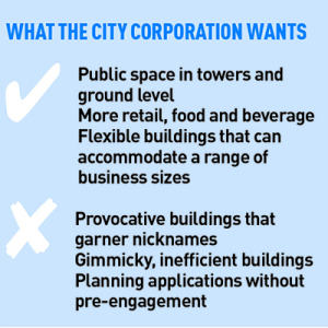 City Corporation Design rules
