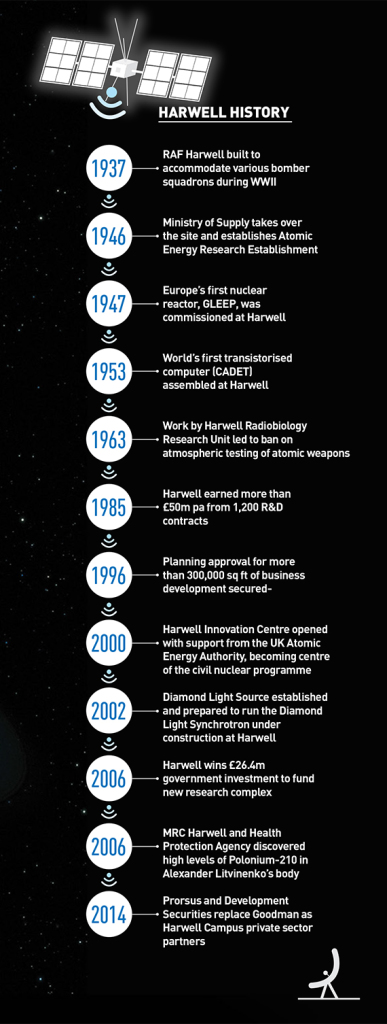 Science-graphic-570px