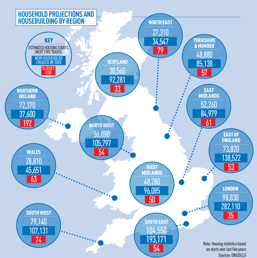 Housebuilding map