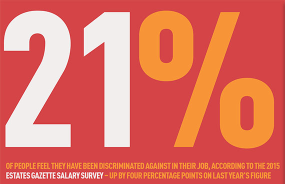 Salary-survey-stat