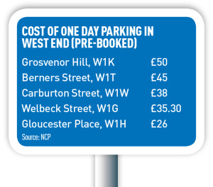 EGL car parks 2