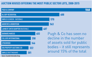 Public-sector-570px
