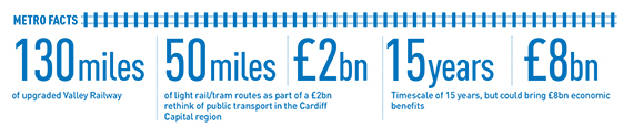 Wales-politics-graphic-570px