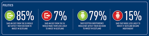 Investor-graphic3-570px