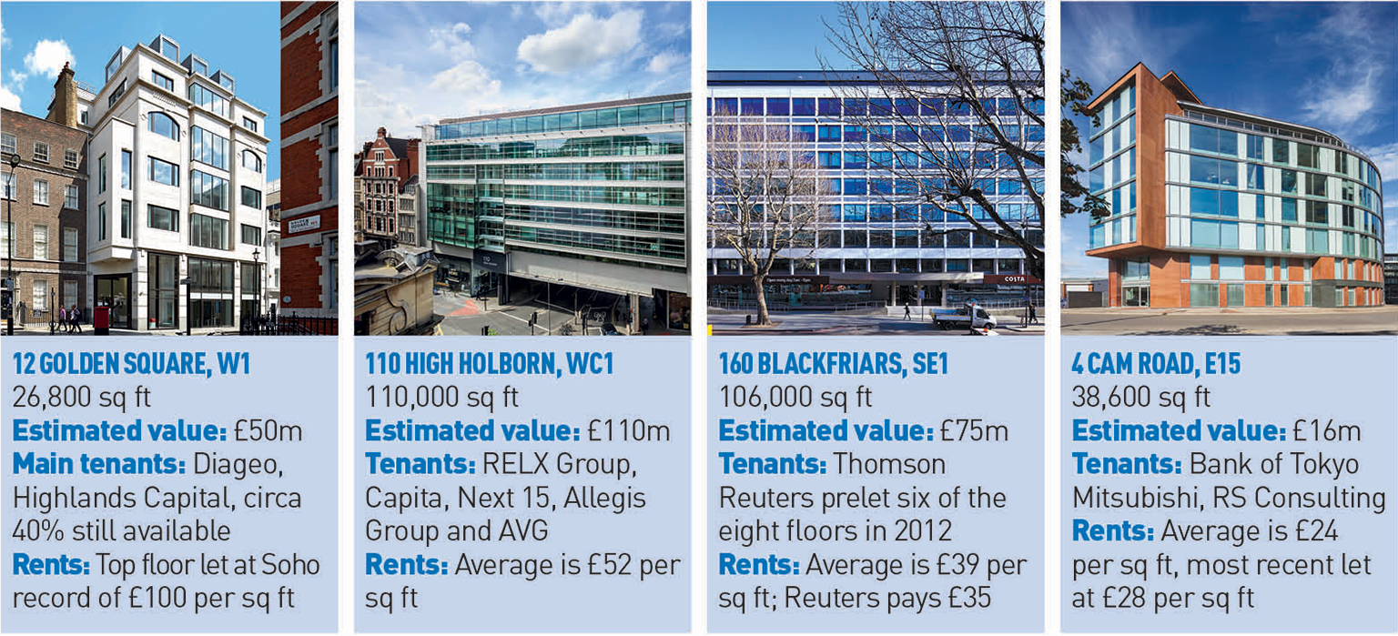 UBS-properties