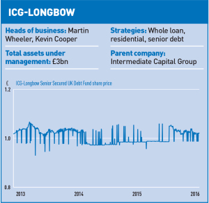 ICG-longbow-graphic-iPad-crop