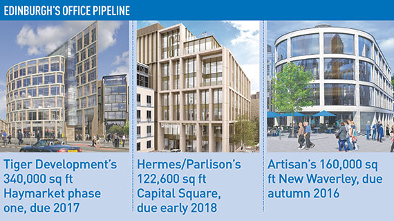 Edinburgh's office pipeline
