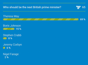 next-prime-minister-LQT-570