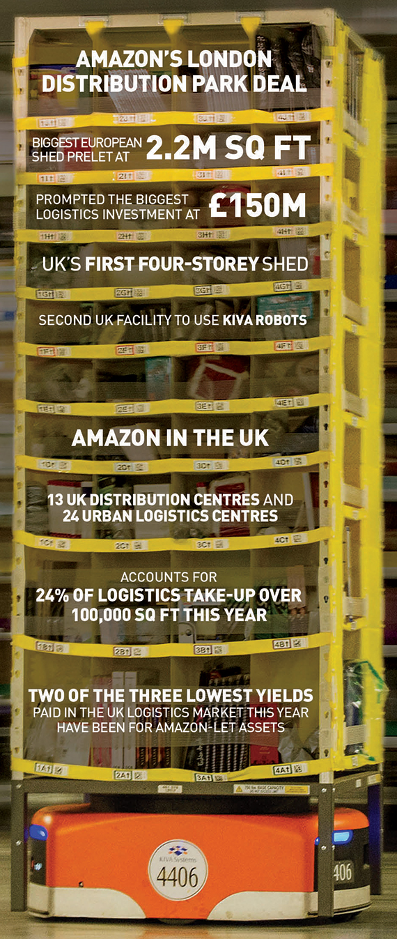 Amazon-deal