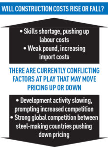 Construction costs
