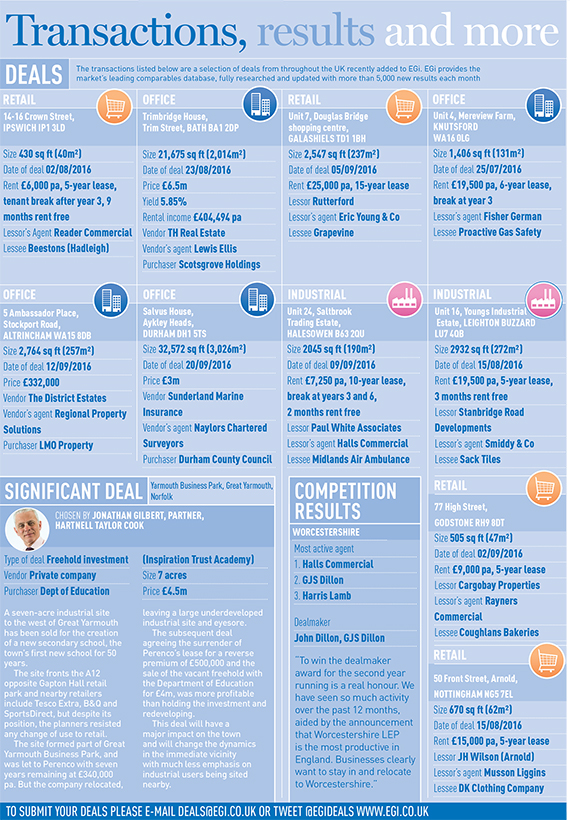 Deals-1-October-570px