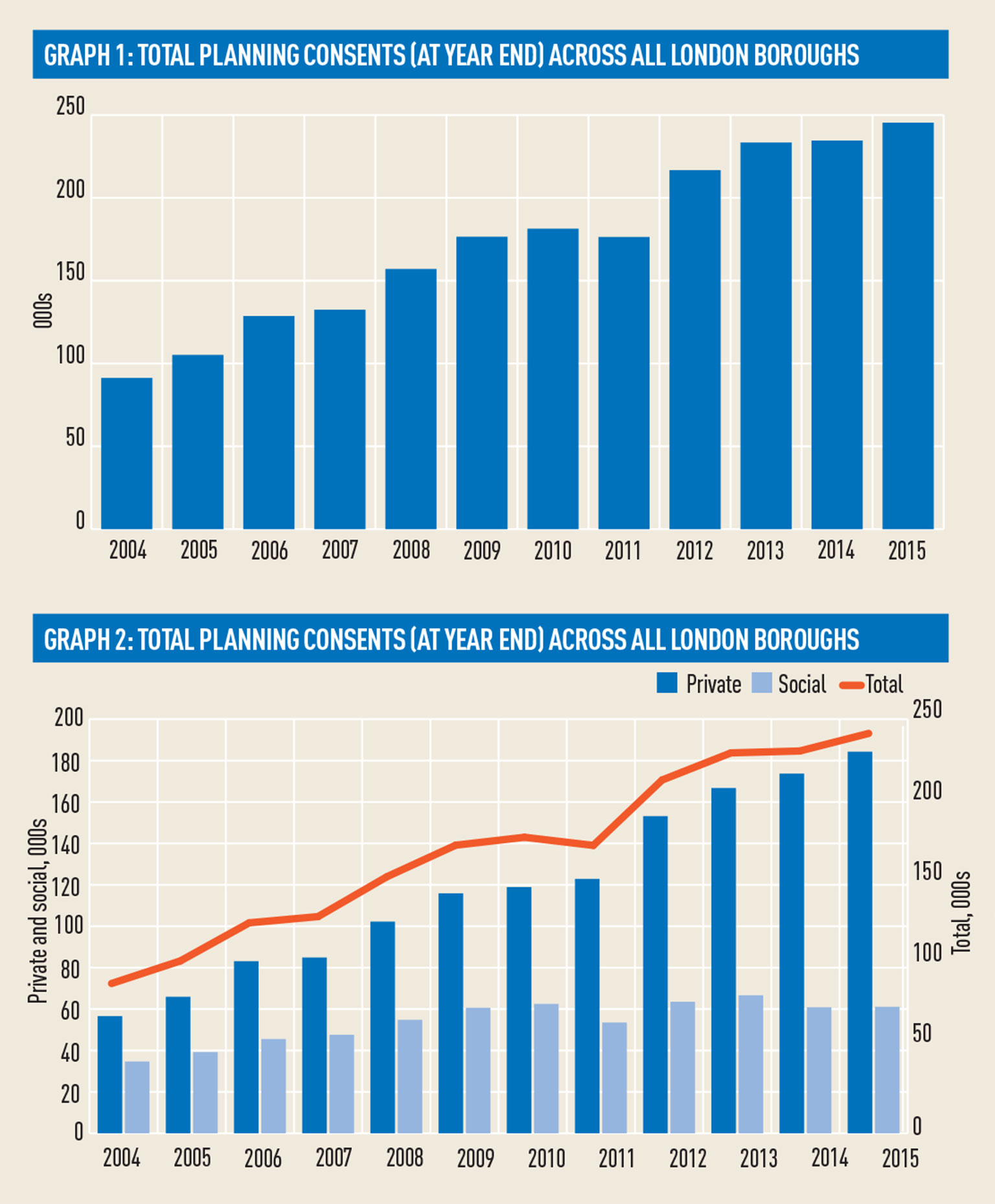 Pint-of-milk-graphs