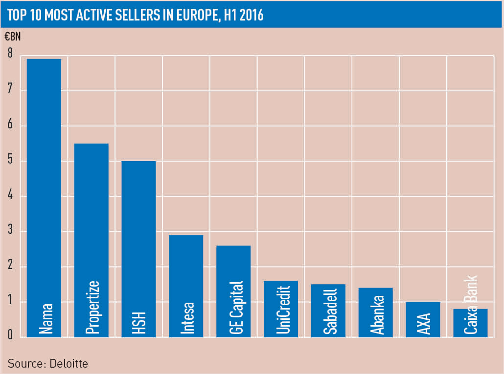 sellers-H1-16