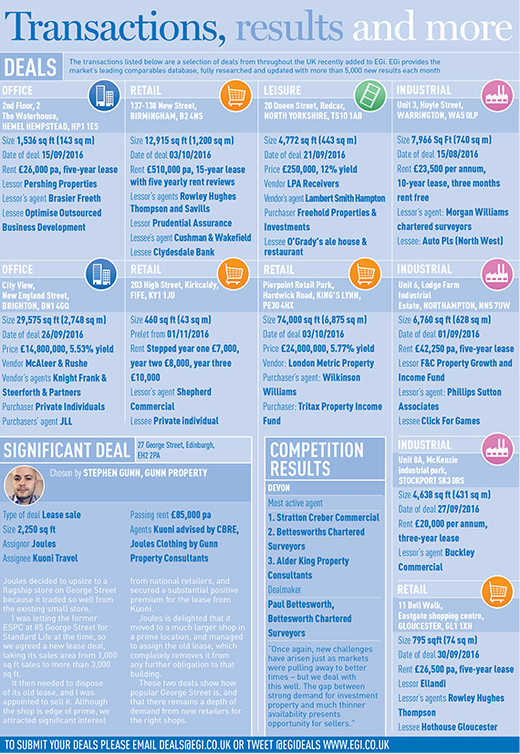 Deals-October-15-570px
