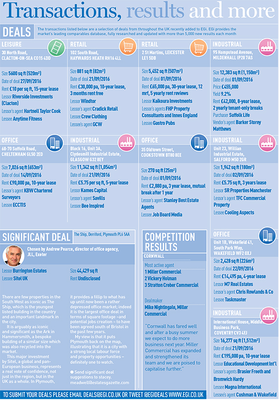 Deals-october-8-570px