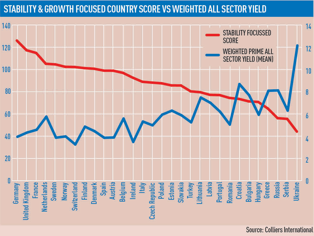 Euro-investment-1