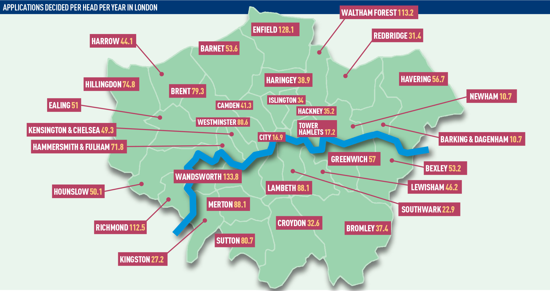 MIPIM-UK-16-day-one-planning-apps