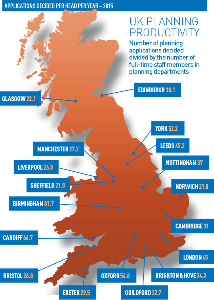planning-applications-per-head-2015