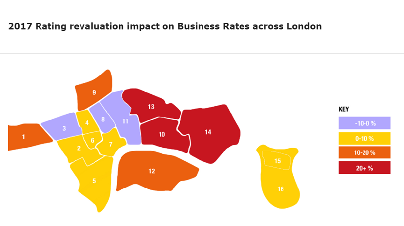 2017-rating-revolution-impact-on-business-rates-across-london