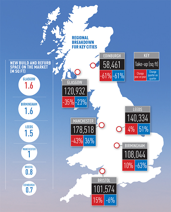 regionals-graphic2-570px