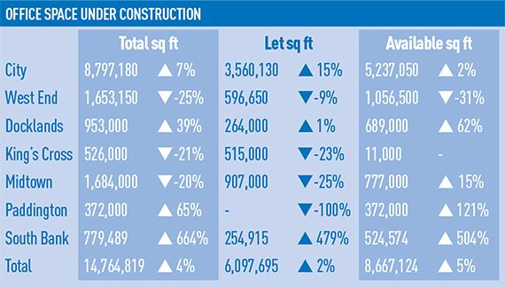 under-construction1-570px
