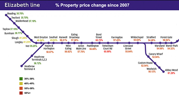 Elizabeth line property price change