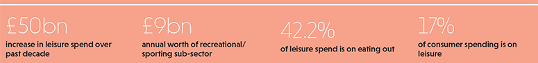 Graphic-data-2