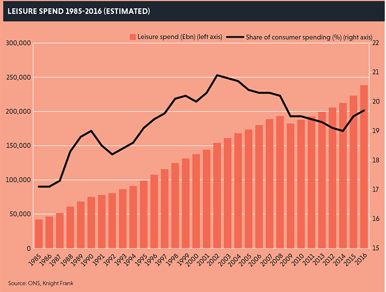 Graphic-data1