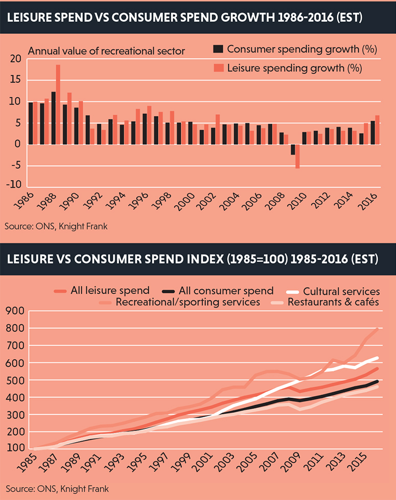 Graphic-data3