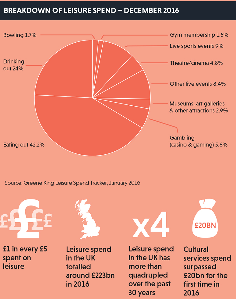 Graphic-data4